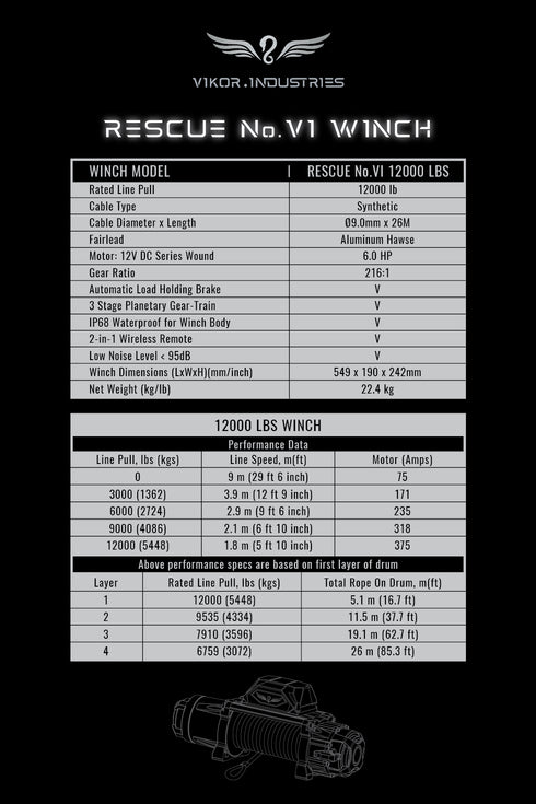 Vikor Industries Rescue VI Winch